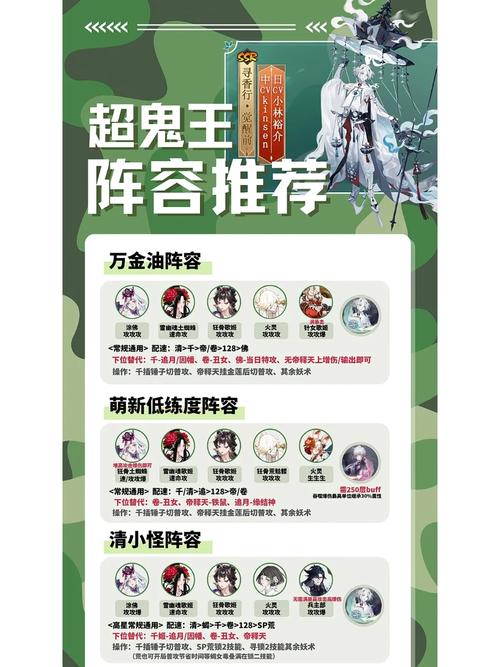 阴阳师搜寻是什么/探索阴阳师-第5张图片-多林游戏 阴阳师搜寻是什么/探索阴阳师-第5张图片-多林游戏