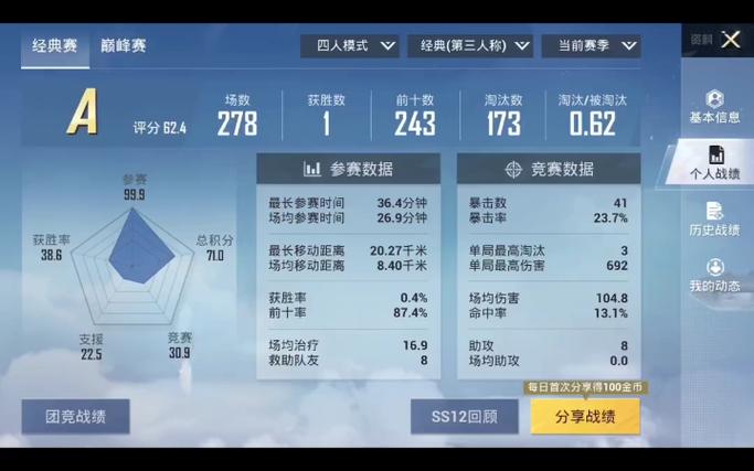 和平精英竞技模式游戏解说/和平精英竞技模式游戏解说大全-第8张图片-多林游戏 和平精英竞技模式游戏解说/和平精英竞技模式游戏解说大全-第8张图片-多林游戏