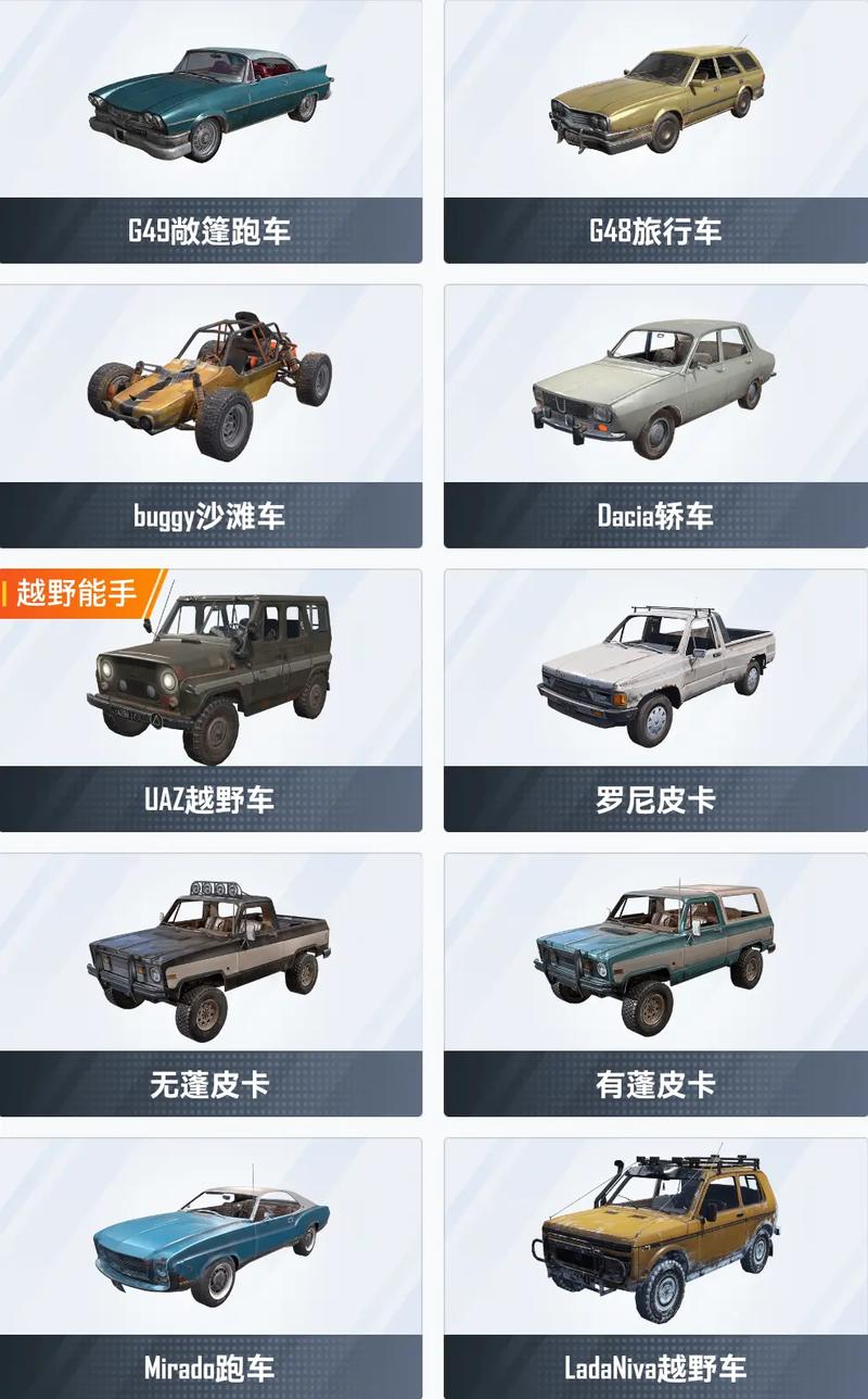 和平精英开车教学技巧详解,和平精英开车怎么稳?-第2张图片-多林游戏 和平精英开车教学技巧详解,和平精英开车怎么稳?-第2张图片-多林游戏