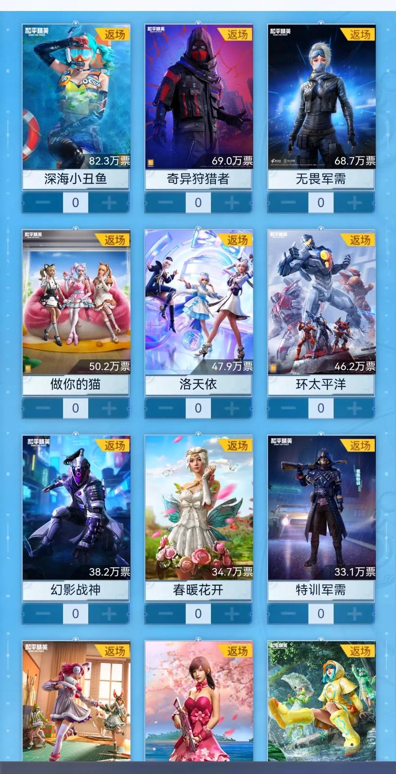 和平精英s15赛季的皮肤/和平精英s1到s14赛季皮肤-第2张图片-多林游戏 和平精英s15赛季的皮肤/和平精英s1到s14赛季皮肤-第2张图片-多林游戏