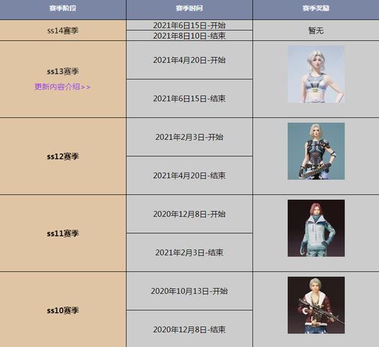 ss24赛季的手册皮肤和平精英,和平精英ss14赛季手册皮肤曝光(最新)-第5张图片-多林游戏 ss24赛季的手册皮肤和平精英,和平精英ss14赛季手册皮肤曝光(最新)-第5张图片-多林游戏