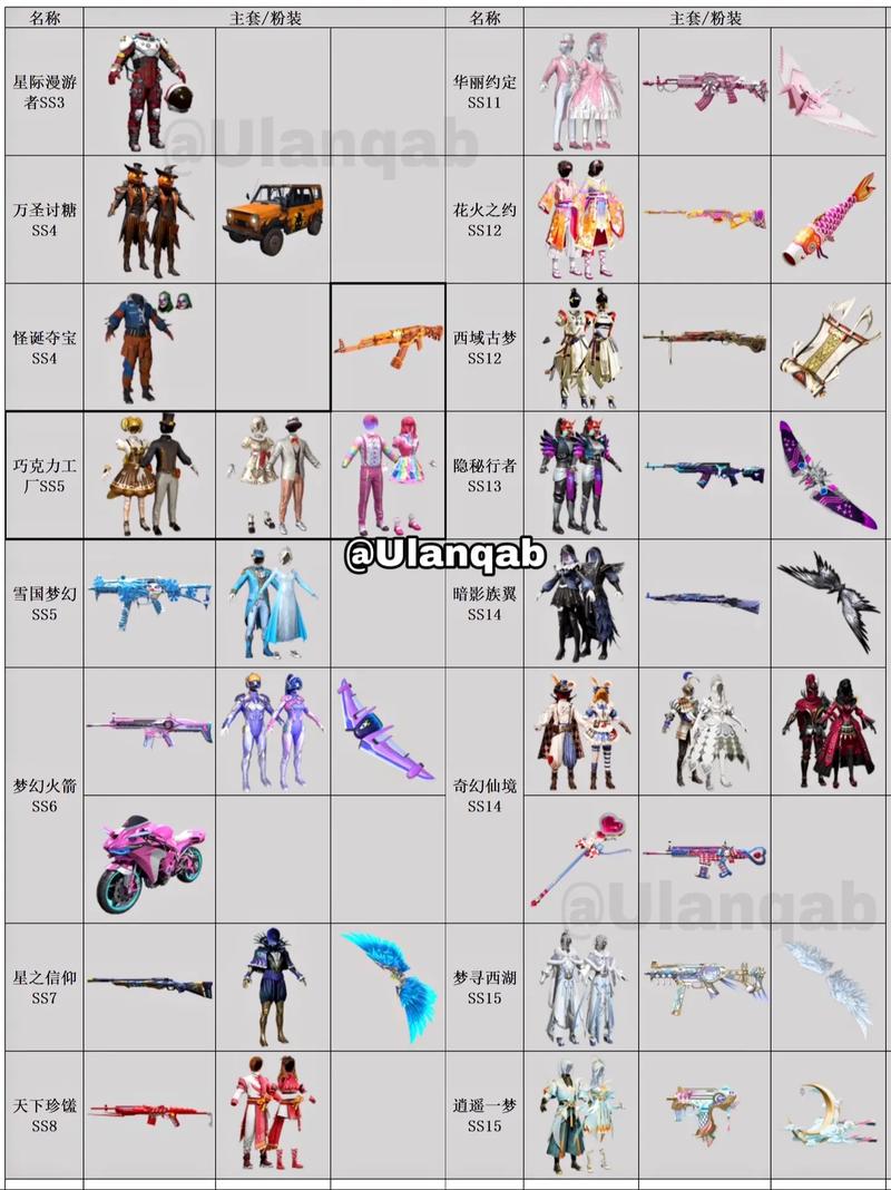 和平精英24赛季的铂金皮肤/和平精英ss14赛季铂金皮肤-第7张图片-多林游戏 和平精英24赛季的铂金皮肤/和平精英ss14赛季铂金皮肤-第7张图片-多林游戏