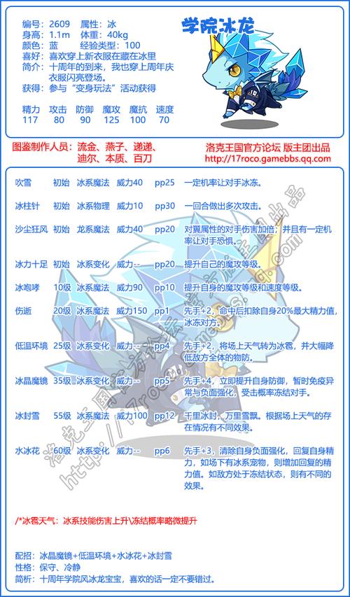 圣萌王者怎么斩杀,圣萌王者出招顺序(最新)-第3张图片-多林游戏 圣萌王者怎么斩杀,圣萌王者出招顺序(最新)-第3张图片-多林游戏