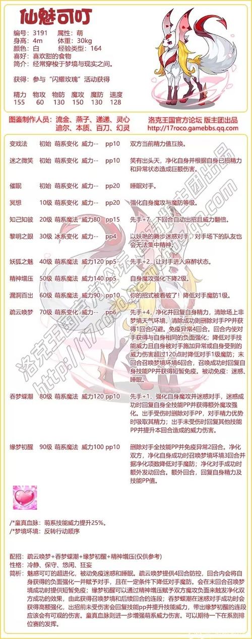洛克王国谜之神使怎么培养,洛克王国谜之神使怎么练约?-第6张图片-多林游戏 洛克王国谜之神使怎么培养,洛克王国谜之神使怎么练约?-第6张图片-多林游戏