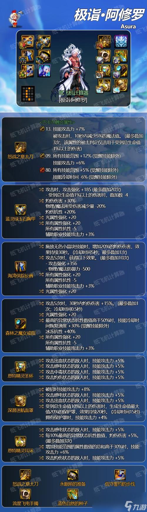 dnf机械崛起装备自选选什么,dnf机械装备选取(最新)-第1张图片-多林游戏 dnf机械崛起装备自选选什么,dnf机械装备选取(最新)-第1张图片-多林游戏