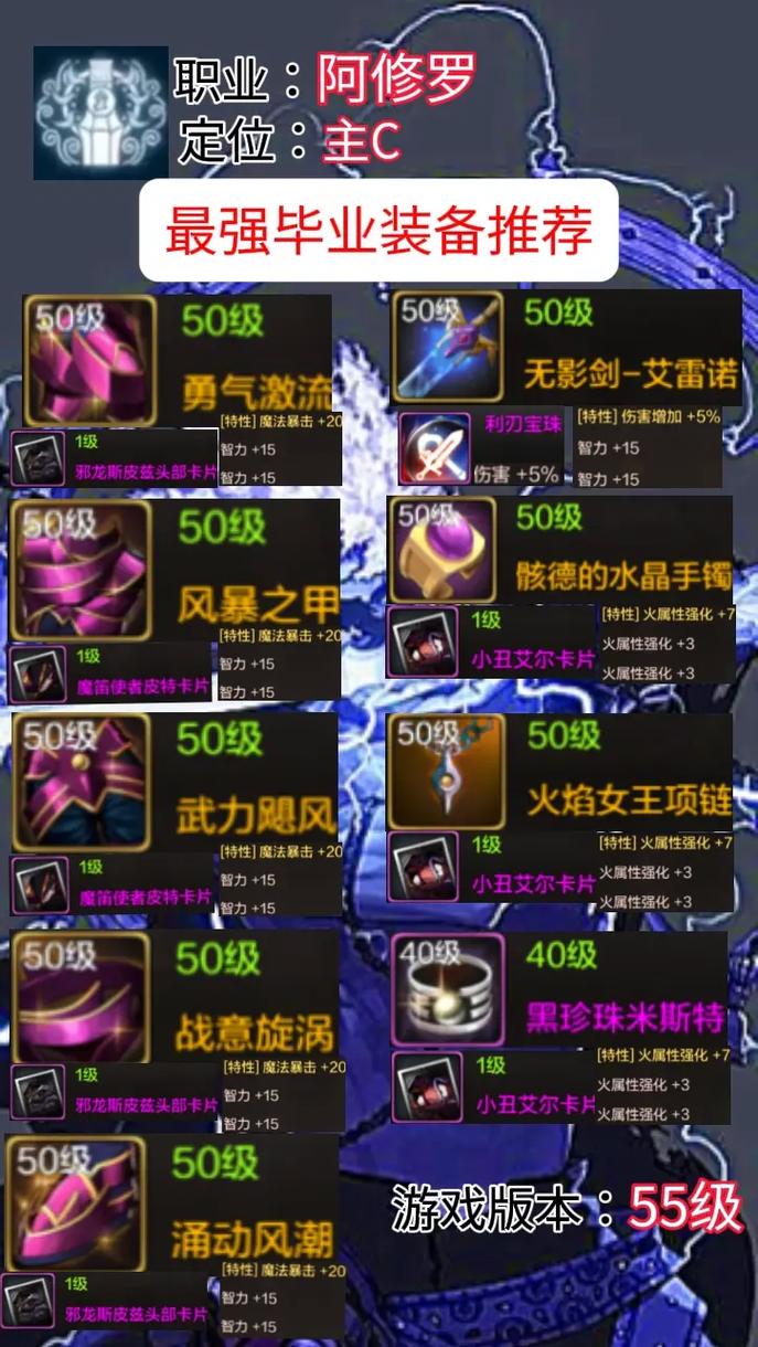 dnf机械崛起装备自选选什么,dnf机械装备选取(最新)-第2张图片-多林游戏 dnf机械崛起装备自选选什么,dnf机械装备选取(最新)-第2张图片-多林游戏