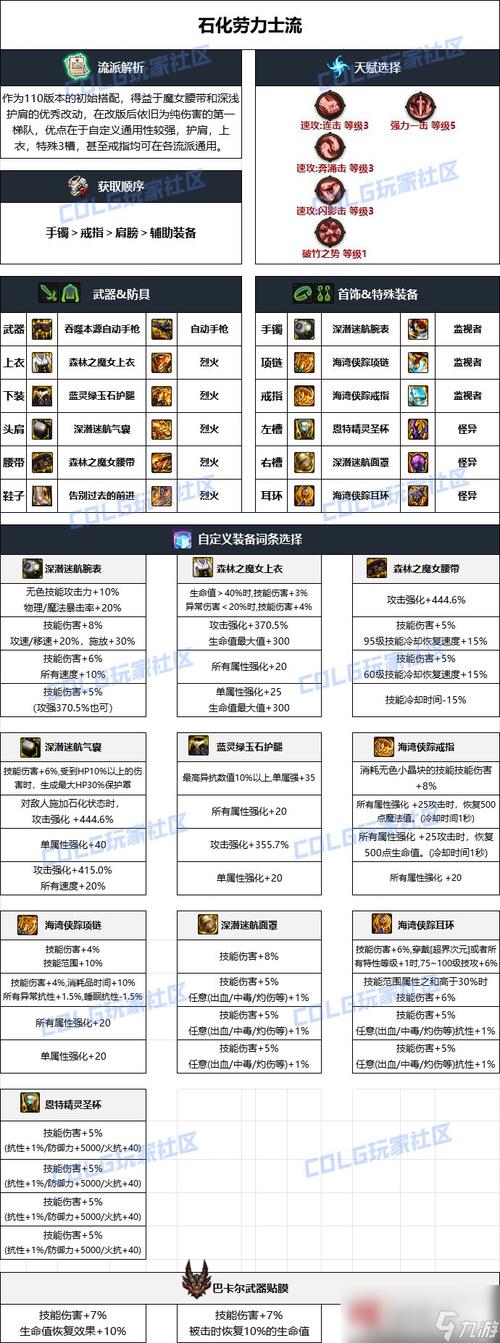 dnf机械崛起装备自选选什么,dnf机械装备选取(最新)-第4张图片-多林游戏 dnf机械崛起装备自选选什么,dnf机械装备选取(最新)-第4张图片-多林游戏