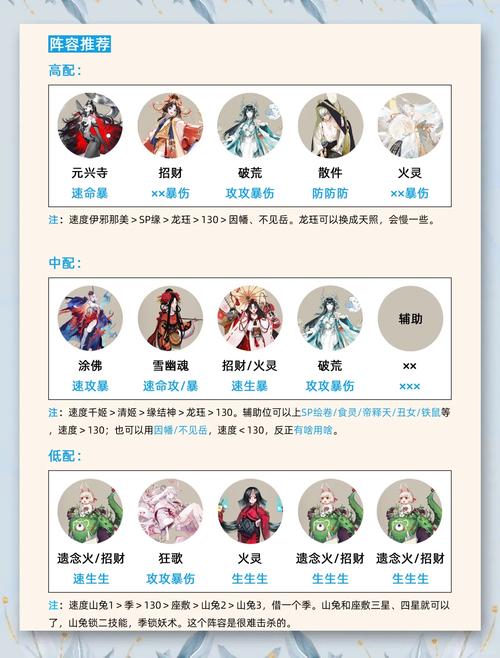阴阳师双豆是什么,阴阳师双ssr(最新)-第3张图片-多林游戏 阴阳师双豆是什么,阴阳师双ssr(最新)-第3张图片-多林游戏