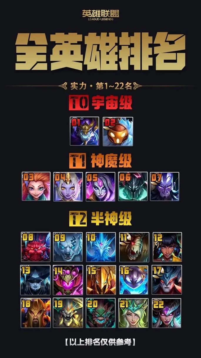 lol暗影岛为什么叫人机岛,暗影岛为什么人这么少?-第5张图片-多林游戏 lol暗影岛为什么叫人机岛,暗影岛为什么人这么少?-第5张图片-多林游戏