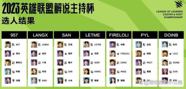 lol暗影岛为什么叫人机岛,暗影岛为什么人这么少?-第6张图片-多林游戏 lol暗影岛为什么叫人机岛,暗影岛为什么人这么少?-第6张图片-多林游戏