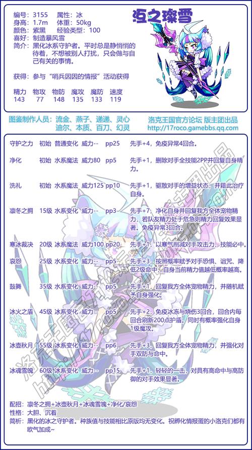 洛克王国哀怨技能/洛克王国怨恨必中吗-第4张图片-多林游戏 洛克王国哀怨技能/洛克王国怨恨必中吗-第4张图片-多林游戏