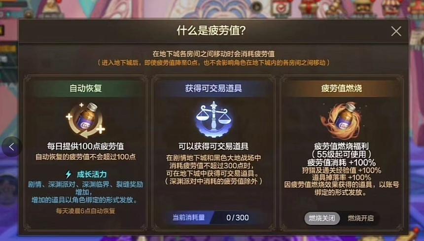 dnf燃烧疲劳值有什么用,dnf燃烧疲劳值哪去了?-第3张图片-多林游戏 dnf燃烧疲劳值有什么用,dnf燃烧疲劳值哪去了?-第3张图片-多林游戏