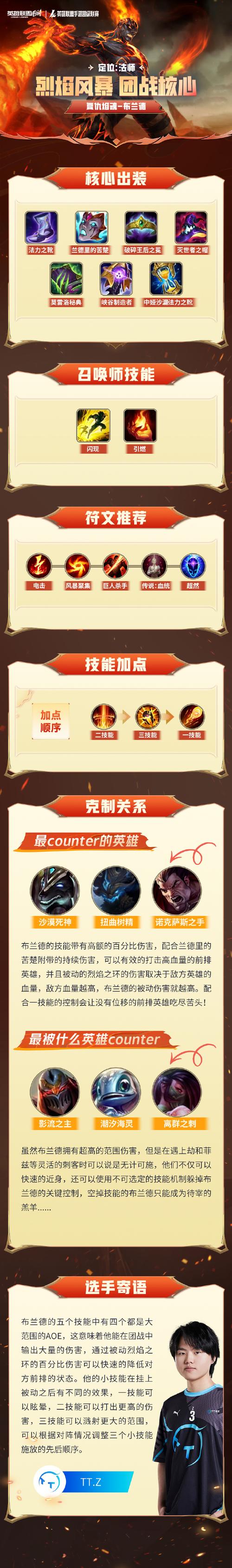 复仇焰魂技能加点/复仇焰魂带什么技能-第4张图片-多林游戏 复仇焰魂技能加点/复仇焰魂带什么技能-第4张图片-多林游戏