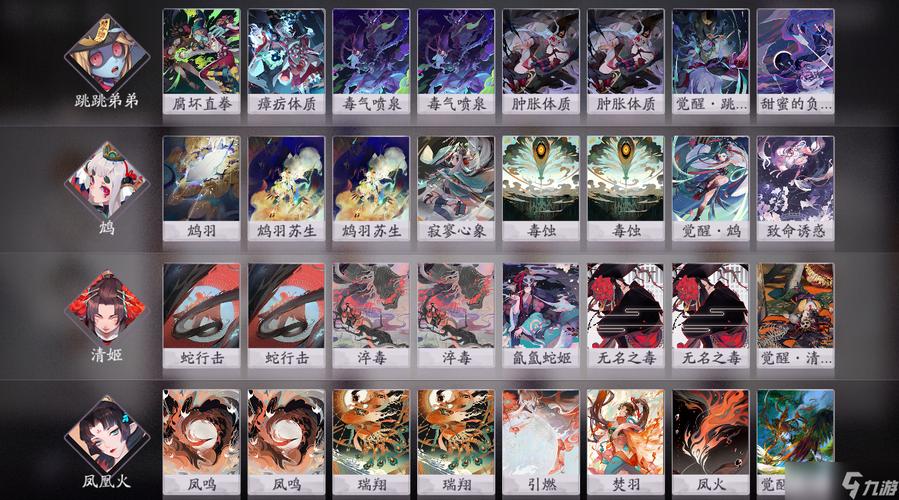 什么是中速阴阳师/阴阳师中速队阵容2021-第3张图片-多林游戏 什么是中速阴阳师/阴阳师中速队阵容2021-第3张图片-多林游戏