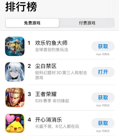 ios充王者荣耀点券没到账，苹果手机充值王者点券失败了这个钱扣了会退回吗？