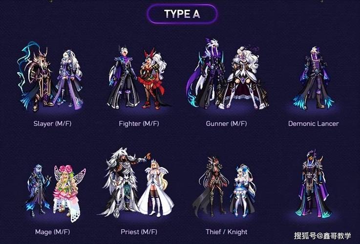 dnf天6怎么获得,dnf天6叫什么(最新)-第5张图片-多林游戏 dnf天6怎么获得,dnf天6叫什么(最新)-第5张图片-多林游戏
