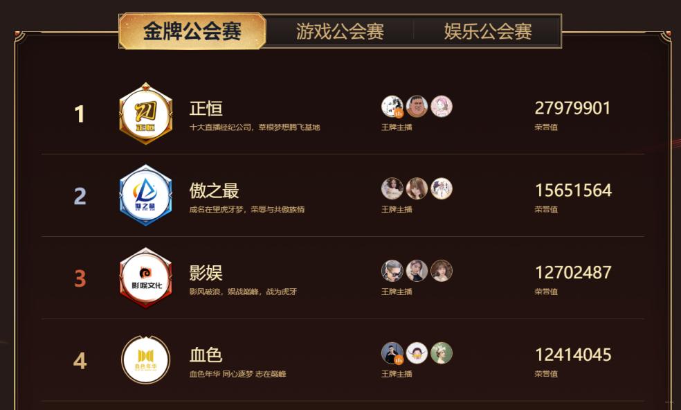 和平精英最飒主播名字大全,和平精英主播名字大全女?-第6张图片-多林游戏 和平精英最飒主播名字大全,和平精英主播名字大全女?-第6张图片-多林游戏