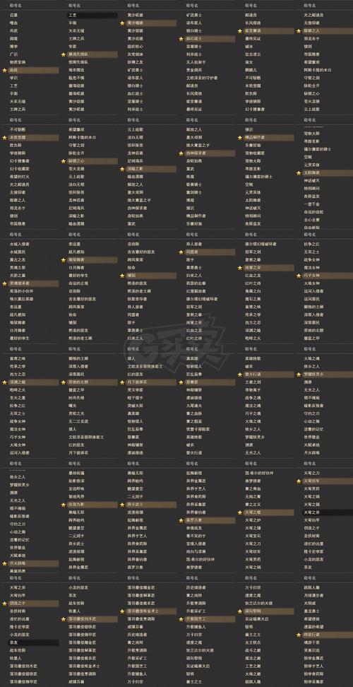 最终幻想14需要氪金吗,最终幻想14要买吗(最新)-第7张图片-多林游戏 最终幻想14需要氪金吗,最终幻想14要买吗(最新)-第7张图片-多林游戏