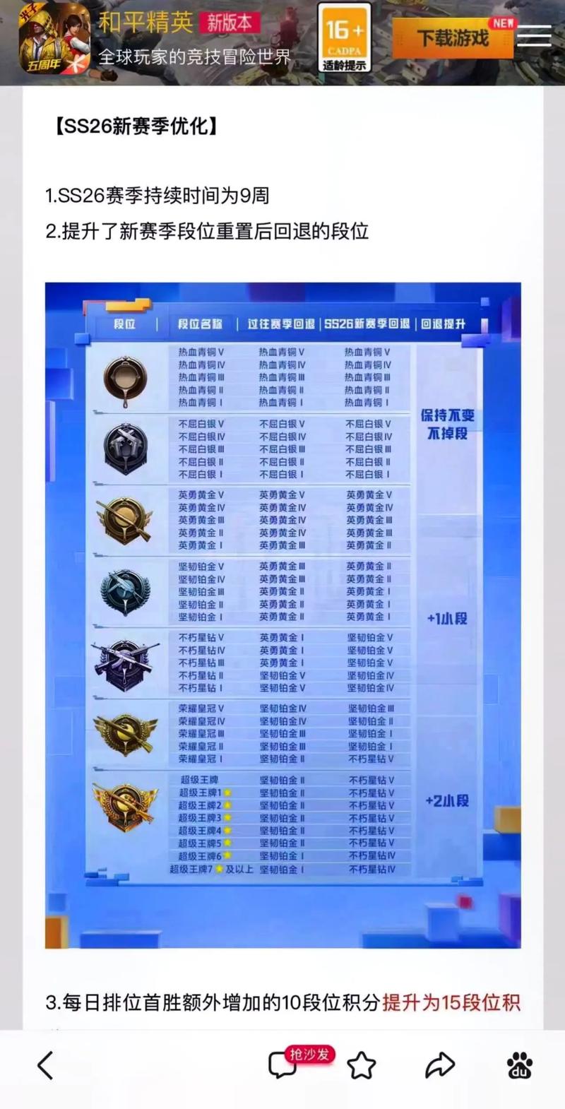 和平精英22赛季手册枪皮肤升级/和平精英12赛季手册枪械皮肤-第2张图片-多林游戏 和平精英22赛季手册枪皮肤升级/和平精英12赛季手册枪械皮肤-第2张图片-多林游戏