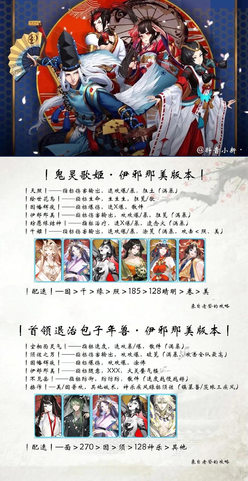 阴阳师老区有什么/阴阳师老区新区有啥区别-第4张图片-多林游戏 阴阳师老区有什么/阴阳师老区新区有啥区别-第4张图片-多林游戏