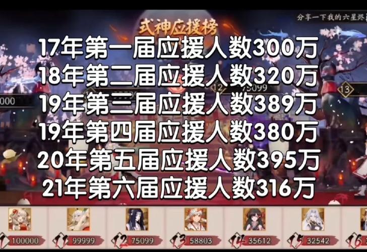 为什么卸载阴阳师/阴阳师卸载重新安装不了-第3张图片-多林游戏 为什么卸载阴阳师/阴阳师卸载重新安装不了-第3张图片-多林游戏
