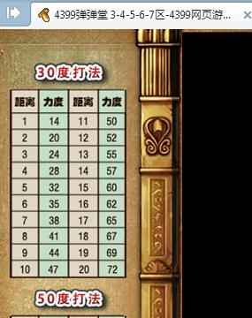 弹弹堂武器强化12要多少强化石,弹弹堂s强化115几率?-第2张图片-多林游戏 弹弹堂武器强化12要多少强化石,弹弹堂s强化115几率?-第2张图片-多林游戏