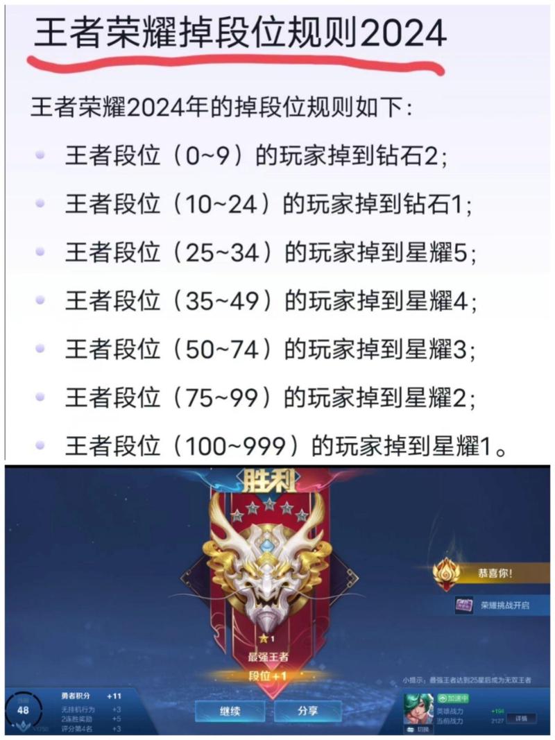 王者荣耀大师赛s3,王者荣耀大师赛是干嘛的(最新)-第4张图片-多林游戏 王者荣耀大师赛s3,王者荣耀大师赛是干嘛的(最新)-第4张图片-多林游戏
