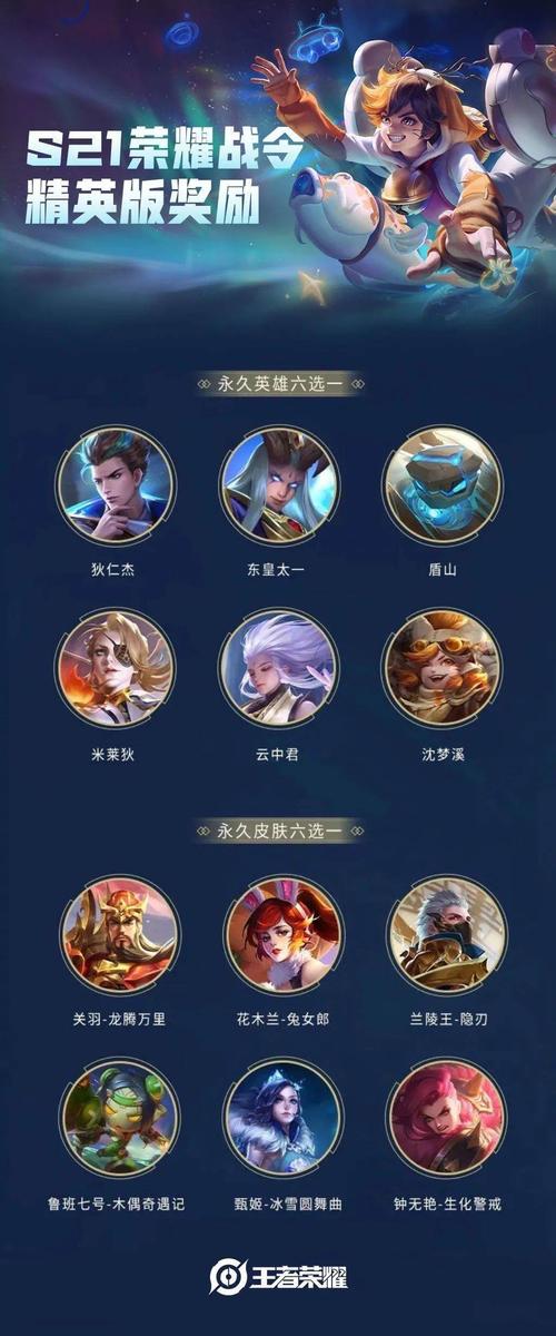 和平精英s14赛季免费皮肤福利，和平精英s14赛季免费领皮肤？