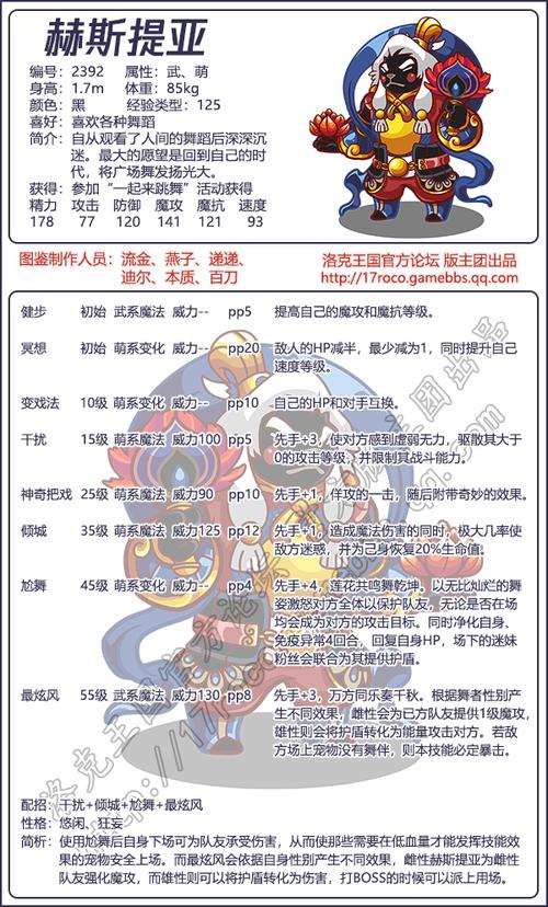 洛克王国提亚在哪儿,洛克王国提亚强不强(最新)-第2张图片-多林游戏 洛克王国提亚在哪儿,洛克王国提亚强不强(最新)-第2张图片-多林游戏