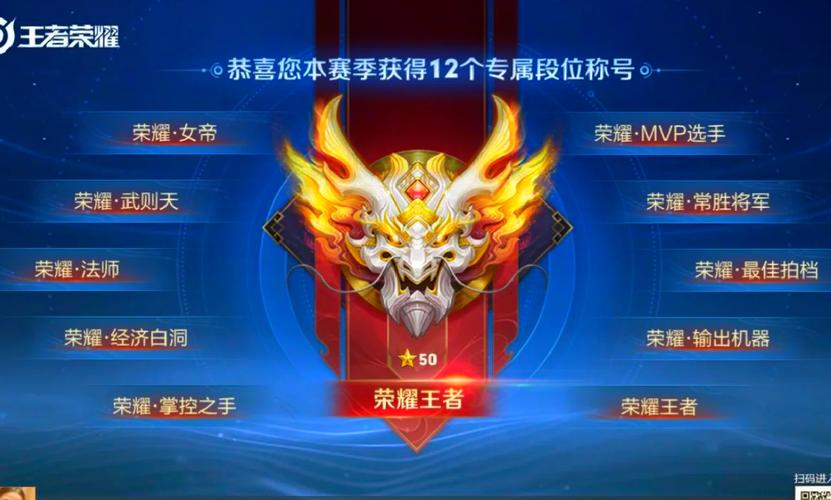 王者荣耀50星是什么,王者荣耀50星是什么级别的(最新)-第5张图片-多林游戏 王者荣耀50星是什么,王者荣耀50星是什么级别的(最新)-第5张图片-多林游戏