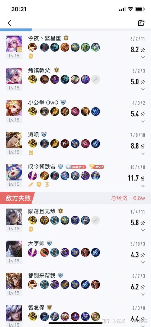 玩王者遇到喷子怎么办,玩王者遇到喷子怎么办啊(最新)-第6张图片-多林游戏 玩王者遇到喷子怎么办,玩王者遇到喷子怎么办啊(最新)-第6张图片-多林游戏