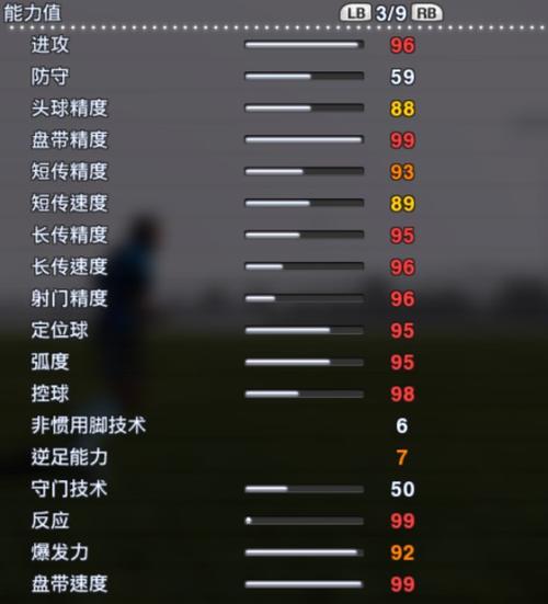 实况2013特殊技能球员,实况足球13技能(最新)-第5张图片-多林游戏 实况2013特殊技能球员,实况足球13技能(最新)-第5张图片-多林游戏