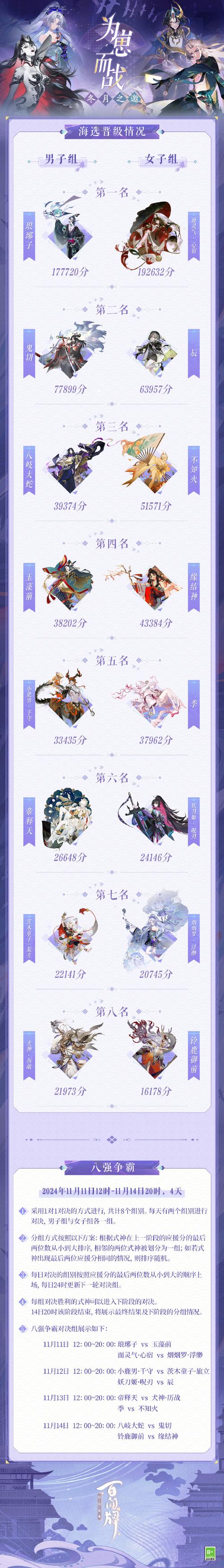阴阳师胡桃叫什么/阴阳师胡桃叫什么名字好听