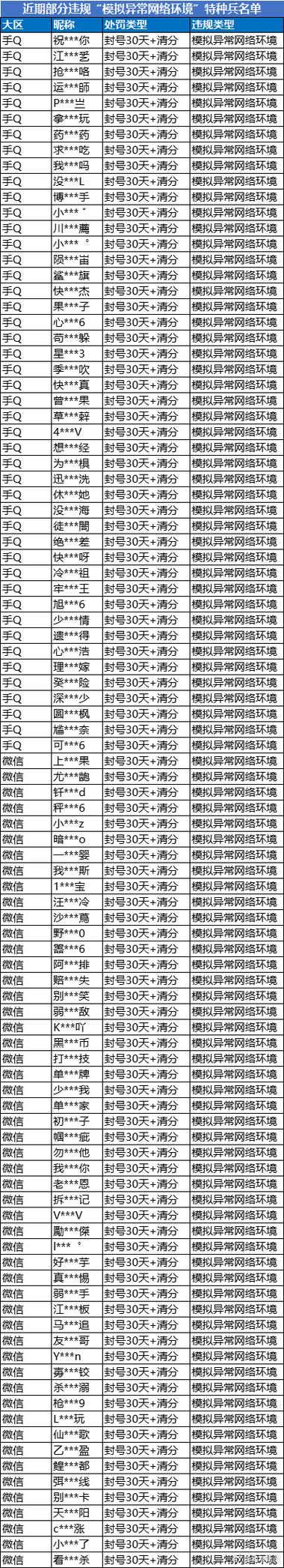 各大主播的id名字和平精英,各大主播的id名字和平精英叫什么?-第5张图片-多林游戏 各大主播的id名字和平精英,各大主播的id名字和平精英叫什么?-第5张图片-多林游戏