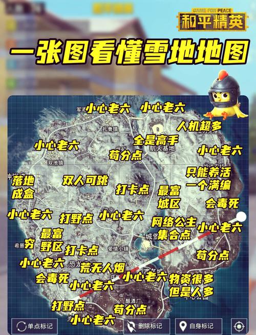 和平精英解说吃鸡模式在哪,吃鸡和平精英游戏解说(最新)-第6张图片-多林游戏 和平精英解说吃鸡模式在哪,吃鸡和平精英游戏解说(最新)-第6张图片-多林游戏