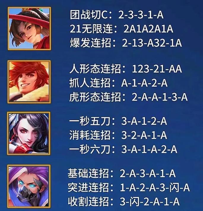 王者刺客哪个好上手的英雄,2021王者荣耀刺客哪个好上手?-第1张图片-多林游戏 王者刺客哪个好上手的英雄,2021王者荣耀刺客哪个好上手?-第1张图片-多林游戏
