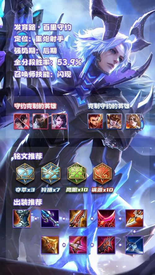 王者刺客哪个好上手的英雄,2021王者荣耀刺客哪个好上手?-第3张图片-多林游戏 王者刺客哪个好上手的英雄,2021王者荣耀刺客哪个好上手?-第3张图片-多林游戏