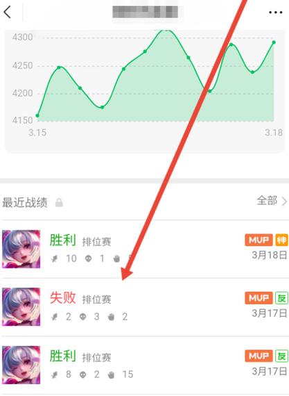 王者荣耀怎么查看英雄战绩记录,在哪里能看到王者荣耀英雄的战绩?-第7张图片-多林游戏 王者荣耀怎么查看英雄战绩记录,在哪里能看到王者荣耀英雄的战绩?-第7张图片-多林游戏