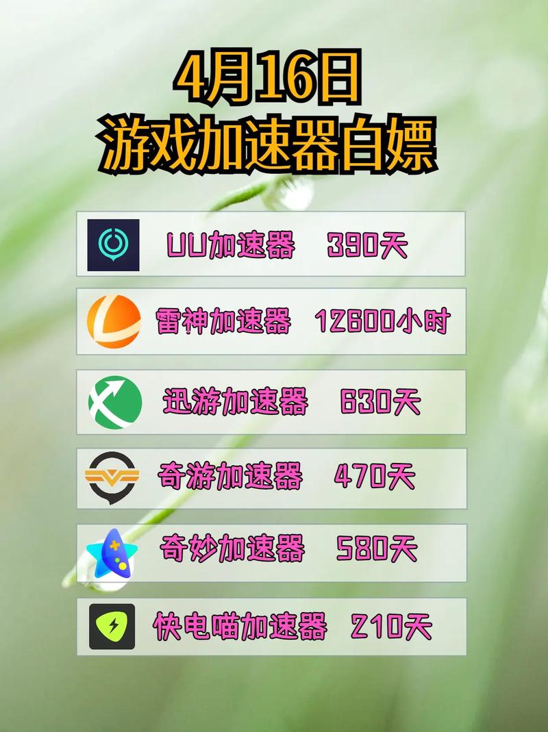csgo世界服加速器用哪个区服/csgo世界服应该用什么加速器-第4张图片-多林游戏 csgo世界服加速器用哪个区服/csgo世界服应该用什么加速器-第4张图片-多林游戏