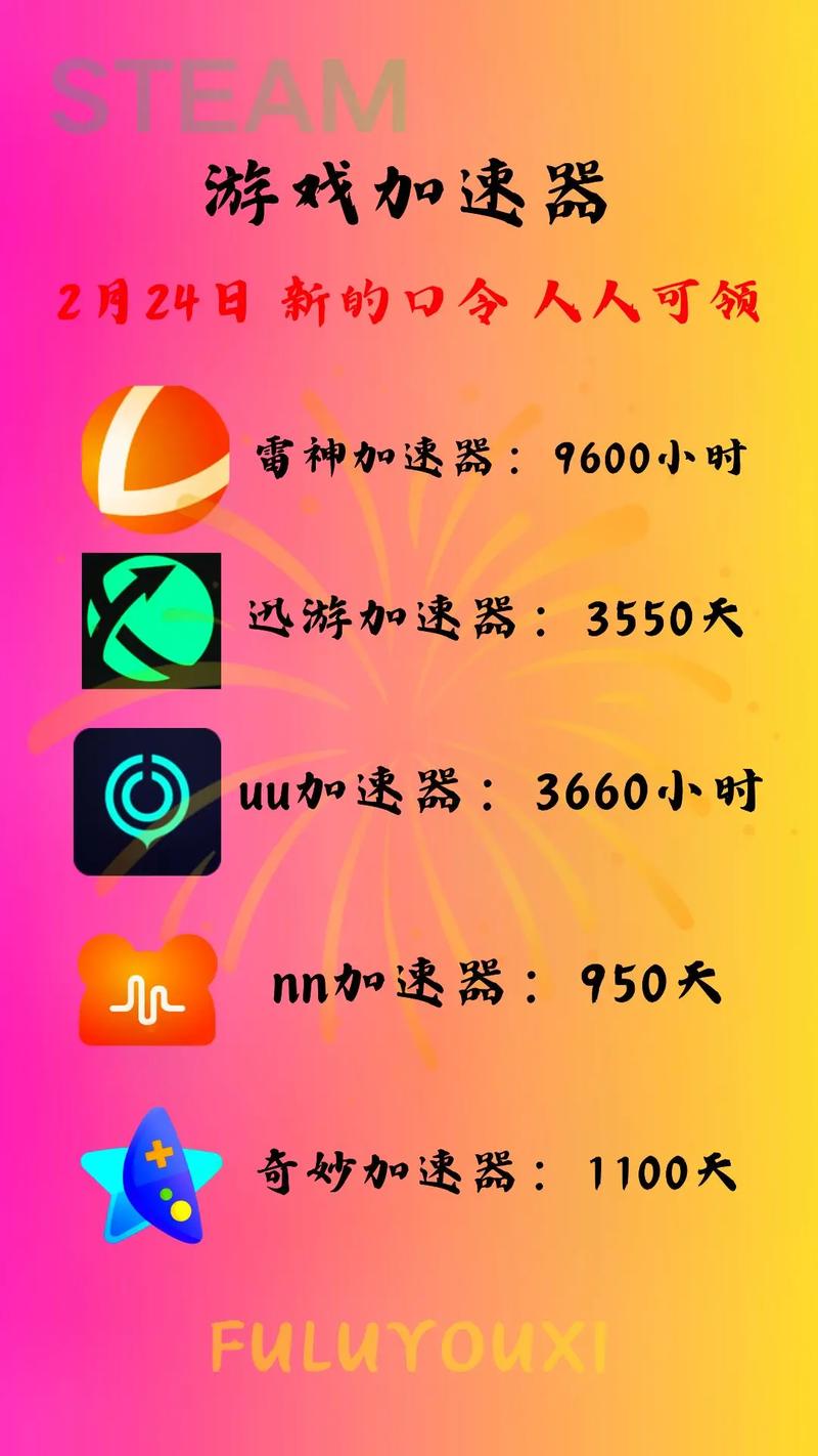 csgo世界服加速器用哪个区服/csgo世界服应该用什么加速器-第8张图片-多林游戏 csgo世界服加速器用哪个区服/csgo世界服应该用什么加速器-第8张图片-多林游戏