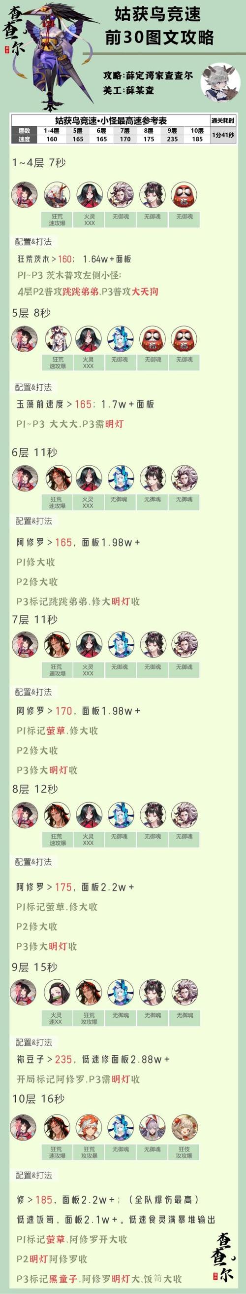 阴阳师面因是什么,阴阳师面面俱到(最新)-第1张图片-多林游戏 阴阳师面因是什么,阴阳师面面俱到(最新)-第1张图片-多林游戏