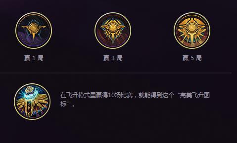 lol飞升模式为什么不出了,lol飞升失败(最新)-第3张图片-多林游戏 lol飞升模式为什么不出了,lol飞升失败(最新)-第3张图片-多林游戏