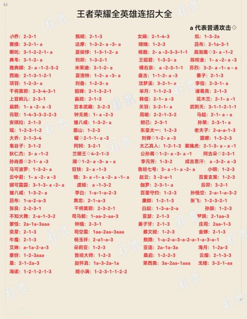 玩王者需要做什么准备,玩王者需要做什么准备呢(最新)-第2张图片-多林游戏 玩王者需要做什么准备,玩王者需要做什么准备呢(最新)-第2张图片-多林游戏