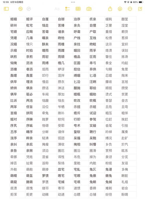 好听的王者女生昵称二字/好听的王者女生昵称二字英文