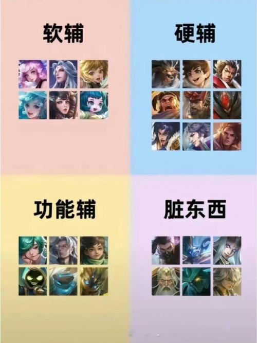 王者辅助新手教学大全,王者 新手 辅助(最新)-第1张图片-多林游戏 王者辅助新手教学大全,王者 新手 辅助(最新)-第1张图片-多林游戏