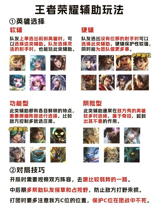 王者辅助新手教学大全,王者 新手 辅助(最新)-第3张图片-多林游戏 王者辅助新手教学大全,王者 新手 辅助(最新)-第3张图片-多林游戏
