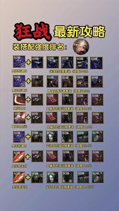 dnf狂战红色技能补丁怎么弄/狂战红色技能补丁在哪下载-第3张图片-多林游戏 dnf狂战红色技能补丁怎么弄/狂战红色技能补丁在哪下载-第3张图片-多林游戏