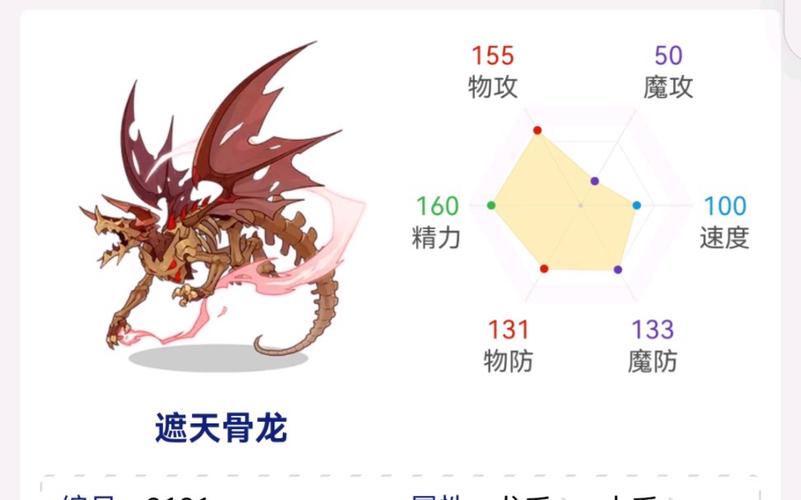 洛克王国骨龙厉害吗/洛克王国骨龙厉害吗值得练吗-第2张图片-多林游戏 洛克王国骨龙厉害吗/洛克王国骨龙厉害吗值得练吗-第2张图片-多林游戏