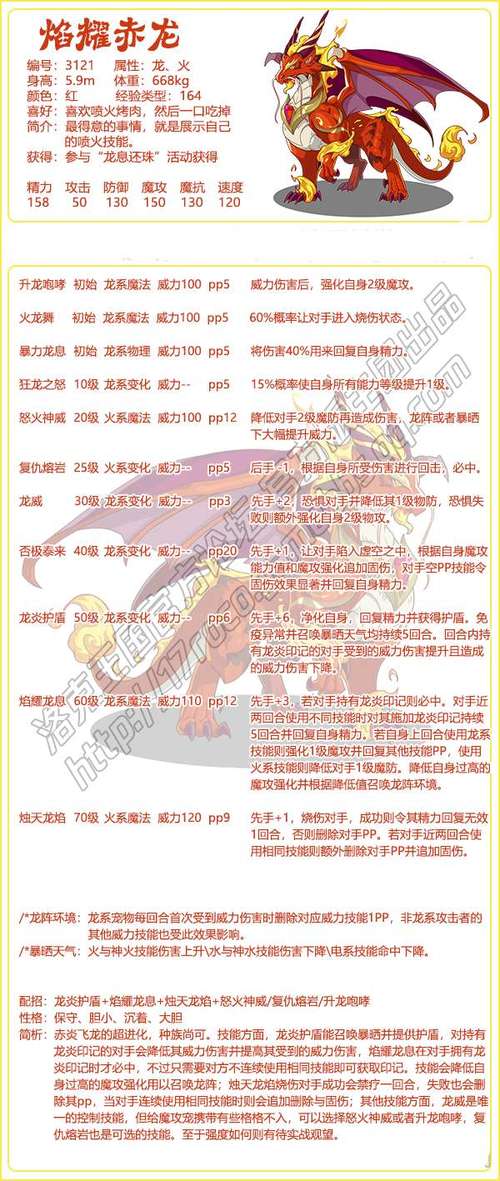 洛克王国骨龙厉害吗/洛克王国骨龙厉害吗值得练吗-第4张图片-多林游戏 洛克王国骨龙厉害吗/洛克王国骨龙厉害吗值得练吗-第4张图片-多林游戏