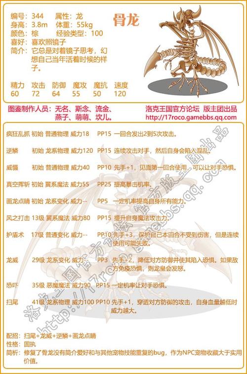 洛克王国骨龙厉害吗/洛克王国骨龙厉害吗值得练吗-第6张图片-多林游戏 洛克王国骨龙厉害吗/洛克王国骨龙厉害吗值得练吗-第6张图片-多林游戏
